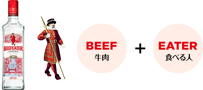 BEEF(牛肉)＋EATER(食べる人)